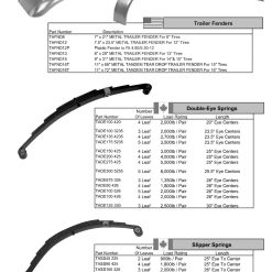 Trailer Springs